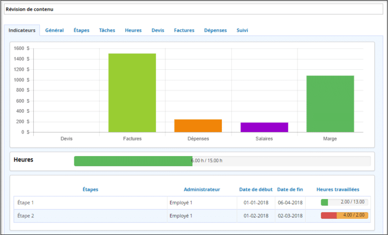 logiciel gestion de projet