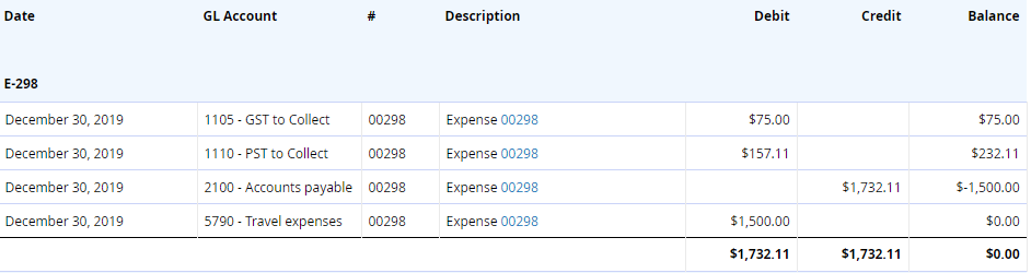 General journal entry for expense 