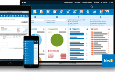 Kiwili, The online accounting and management software for your business