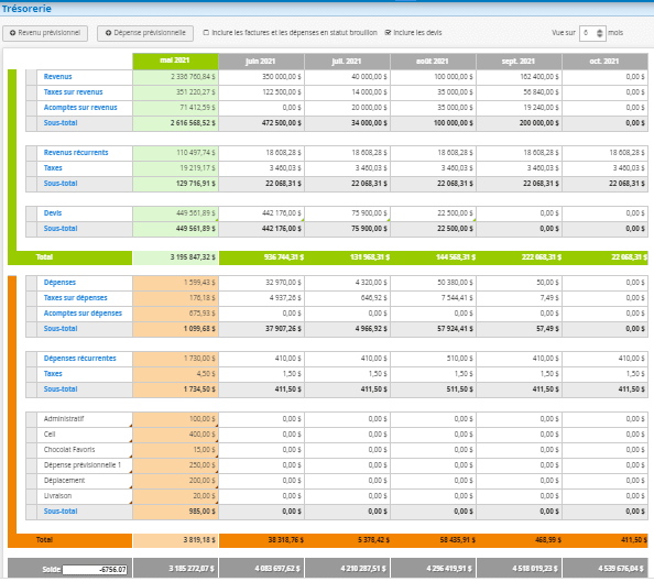 Logiciel Gestion d'entreprise Tresorerie Générale