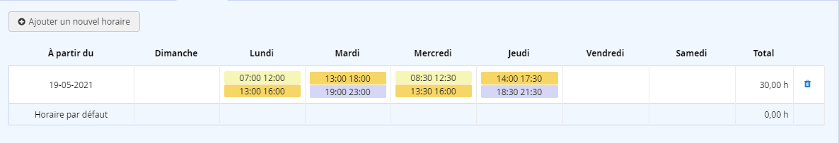 Logiciel de gestion du personnel Horaire Planning