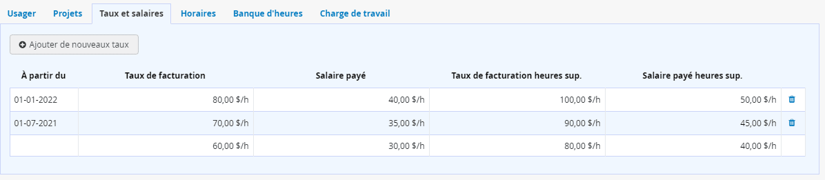 Logiciel de gestion du personnel Taux et salaires