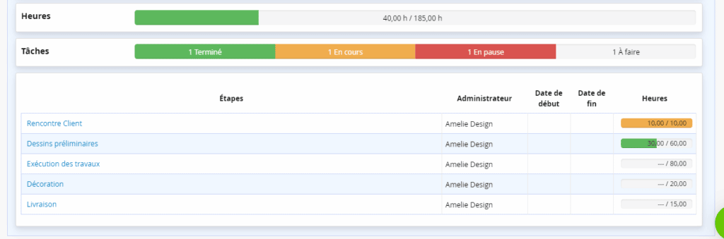 Étapes et Taches Logiciel Gestion de projet pour un atelier de design d'intérieur