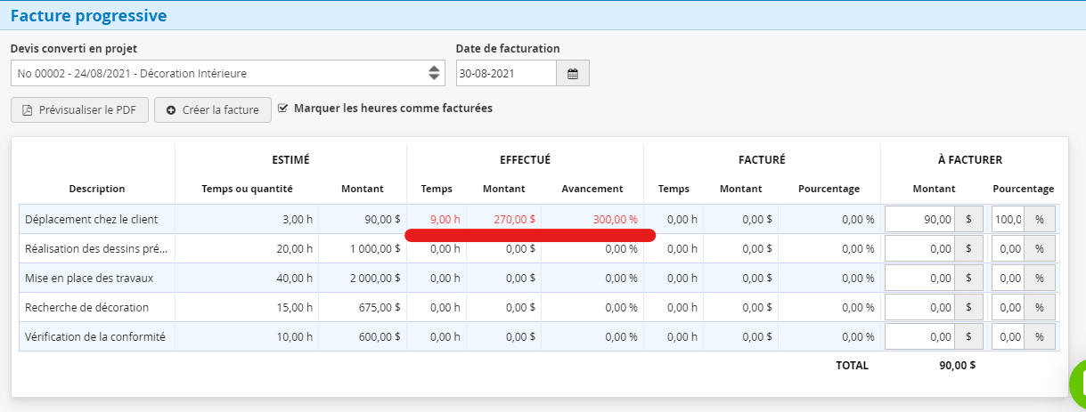 Dépassement du temps Facturation progressive logiciel en ligne