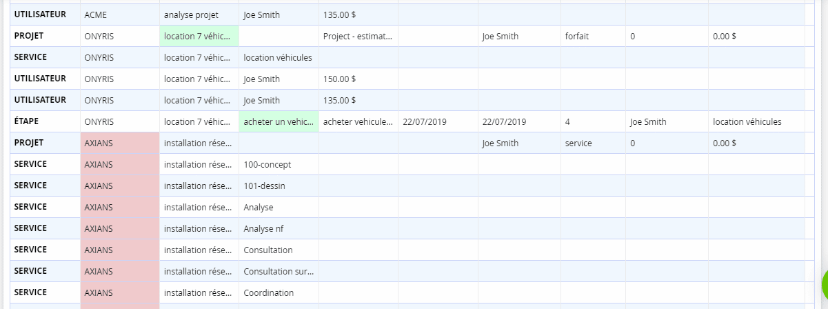 Projet Creation modification erreur dans la liste