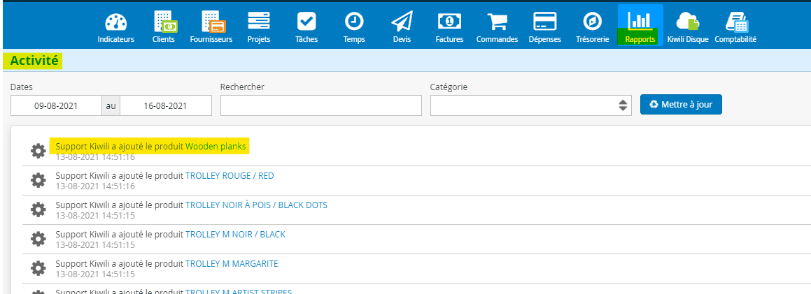 Rapport d'activité Importation des données dans le logiciel Kiwili