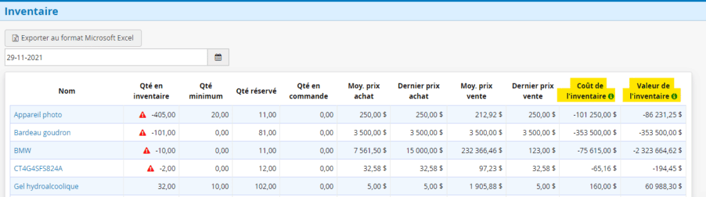 Rapport Inventaire Gestion des stocks