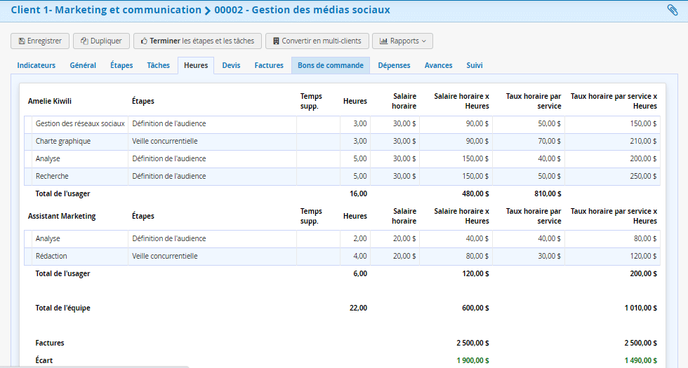 Logiciel Gestion de Projet Marketing PUB - Temps