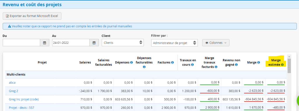 ERP Rapport Revenu et cout des projet Marge estimée