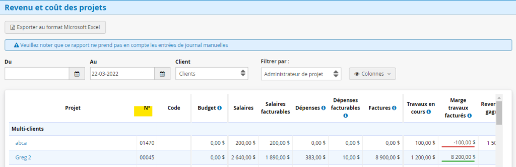 Gestion de projet ajout du numero aux rapports de performances