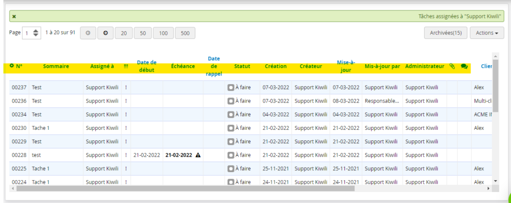 Tableau gestion des tâches enrichit