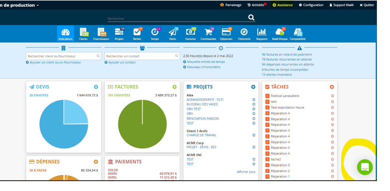 Démarrer avec le logiciel de gestion en ligne Kiwili - Assistance