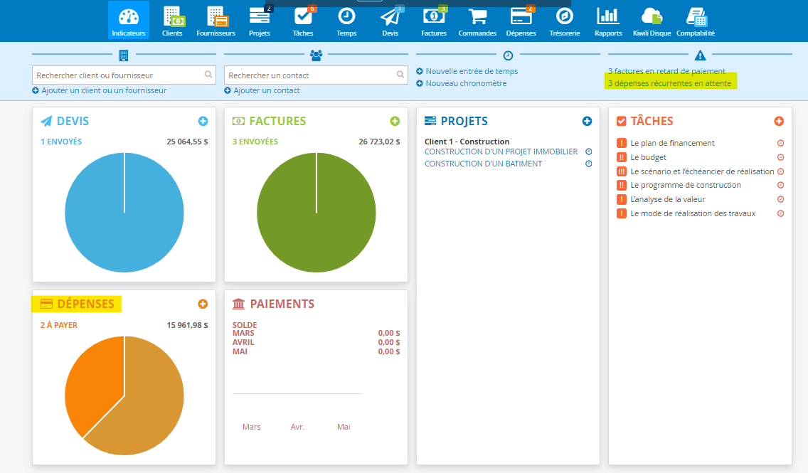 Indicateur gestion des dépenses en ligne