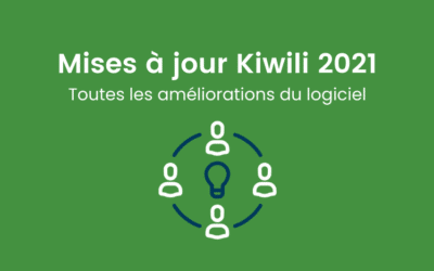 Mises à jour 2021 du logiciel de gestion et comptabilité Kiwili