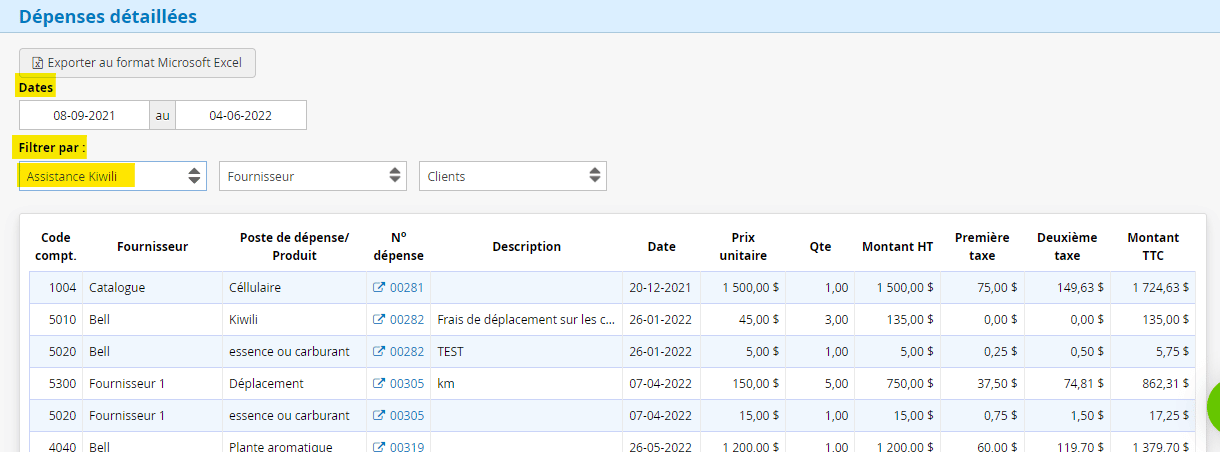 Logiciel gestion de notes de frais - Remboursement