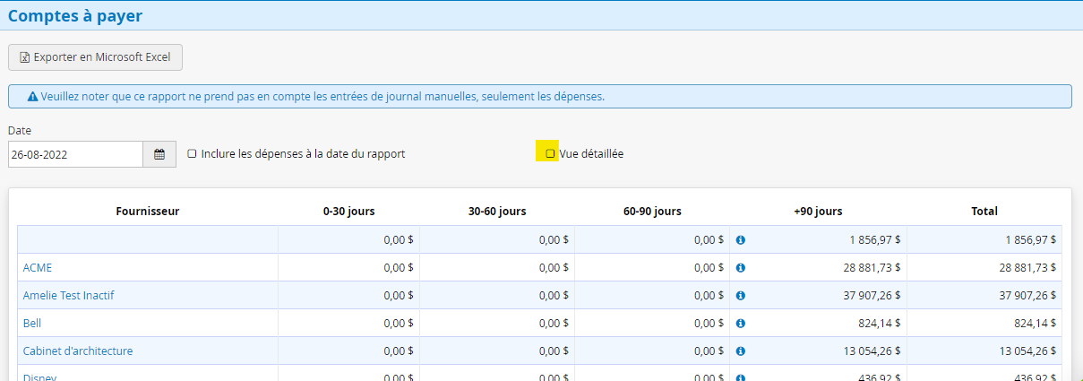 Gestion des comptes a payer en ligne vue globale