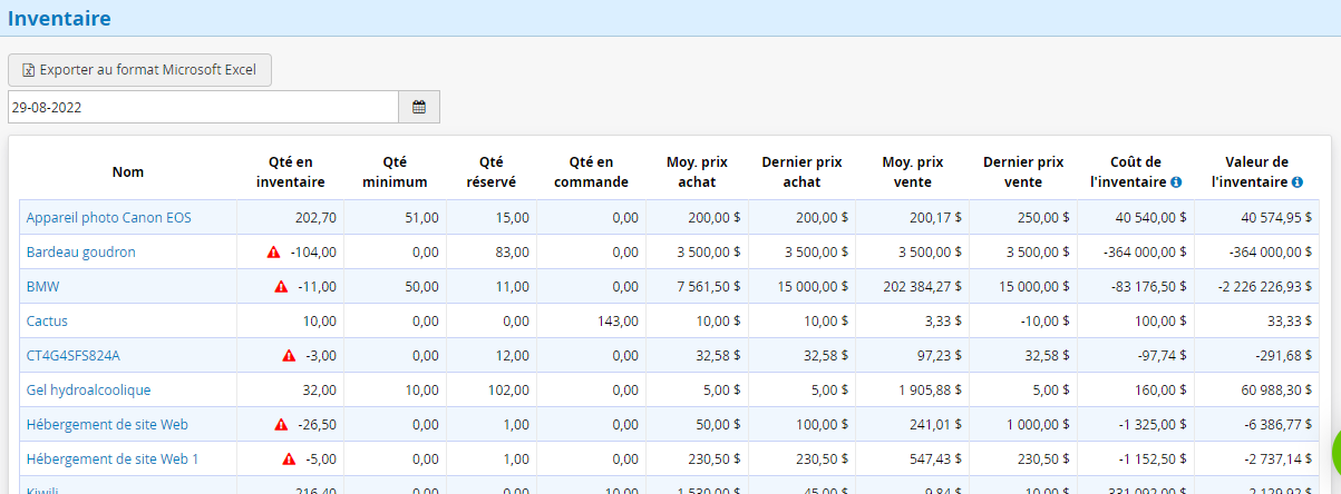 Rapport d inventaire en ligne et gestion de stock total des produits