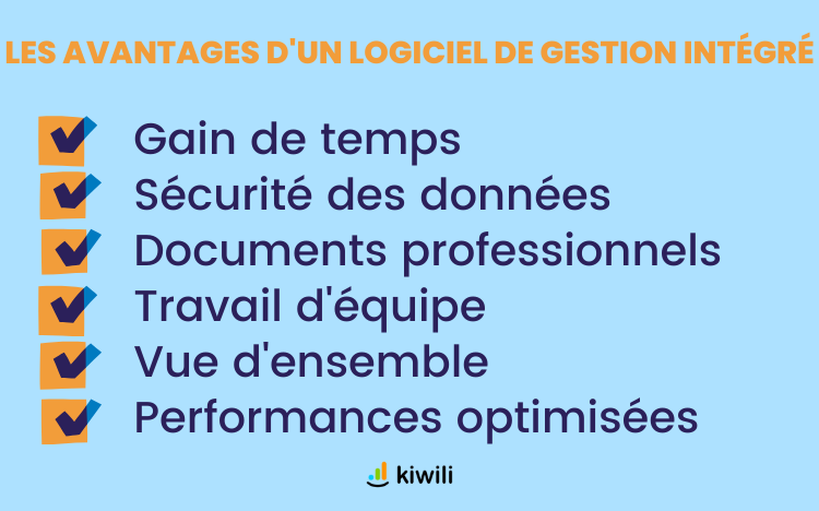 LES AVANTAGES D'UN LOGICIEL DE GESTION INTÉGRÉ