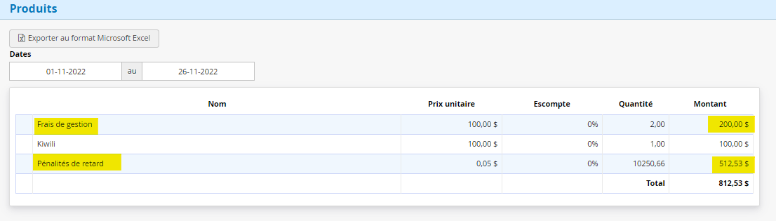 Analyse des frais de retard de paiement