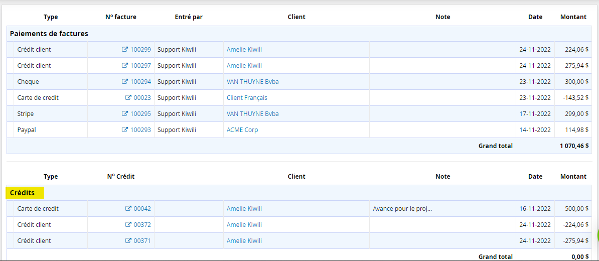 Rapports paiements logiciel credits et avances