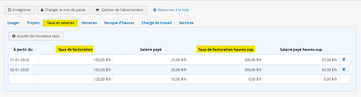 Méthodes de facturation des projets en ligne taux horaire par personnel configuration taux