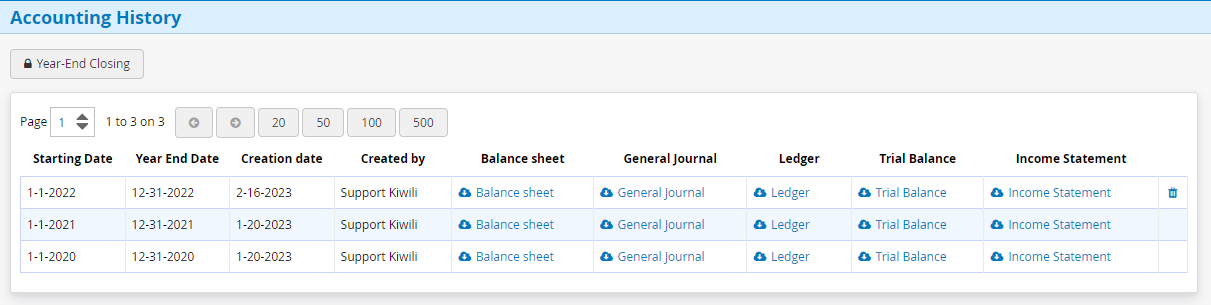 Fiscal Year Closing software