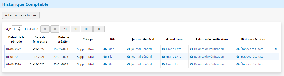 Logiciel ouverture et fermeture d'année comptable et financière