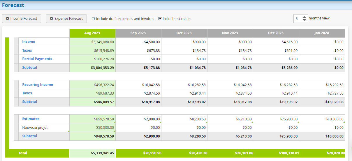 Cash management features of the management software