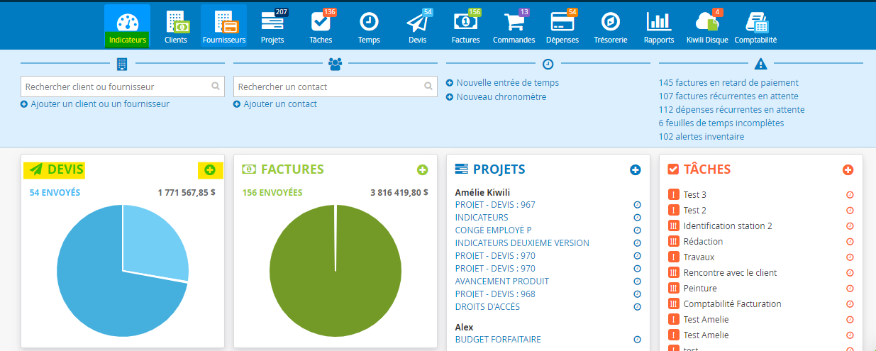 Indicateurs tableau de bord creation de devis