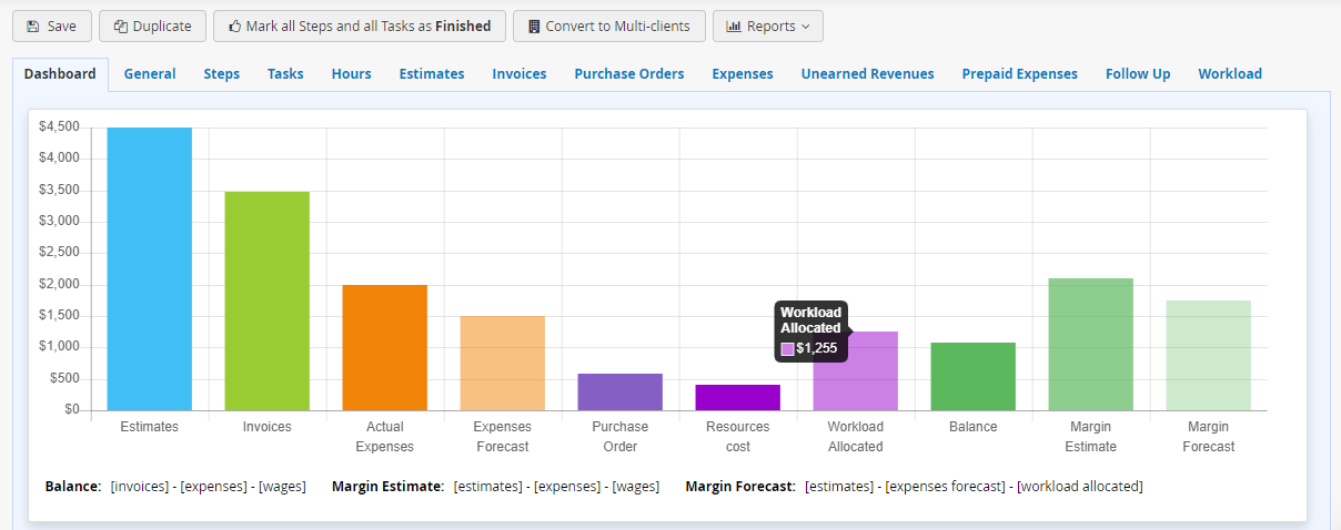 project management software