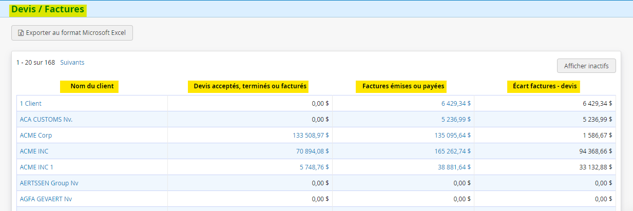 Rapport comparaison devis et factures