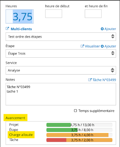 charge de travail allouée dans les entrées de temps