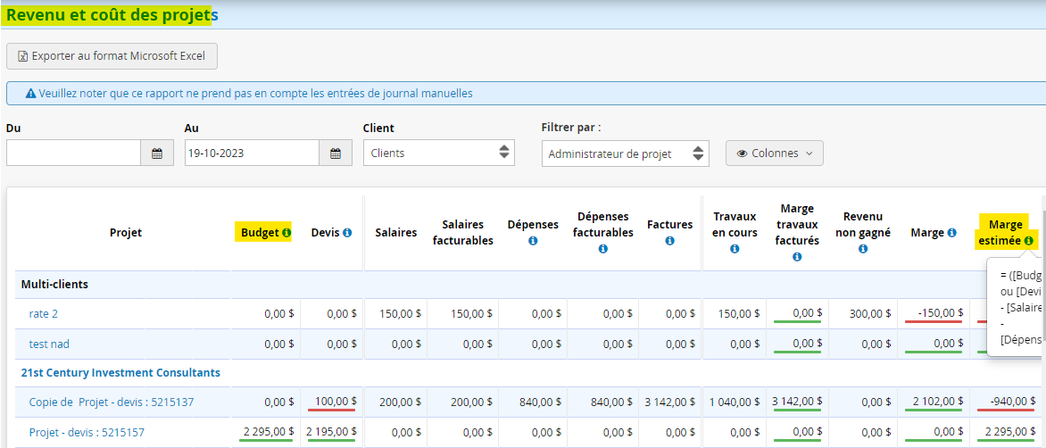 Revenu et cout des projets