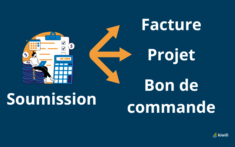 Conversion de document automatisation des processus