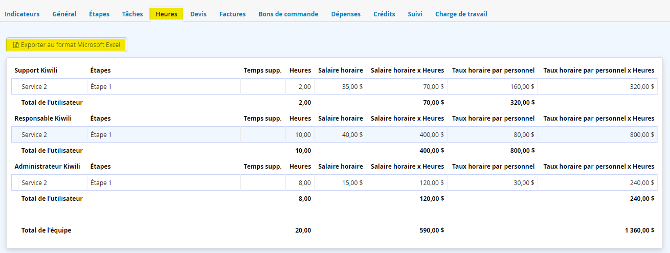 Export de l'onglet temps des projets ERP