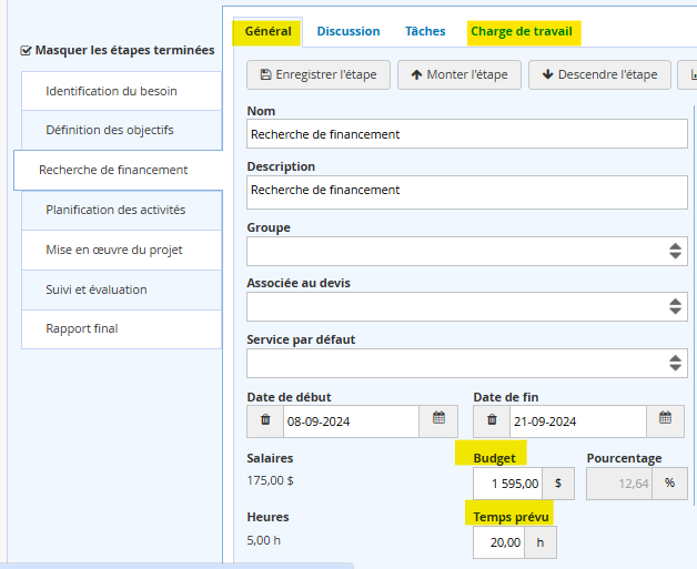 Budget temps prevu transfert de la charge de travail