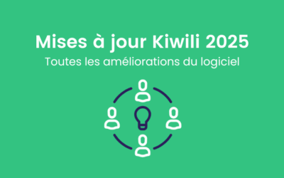 Mises à jour 2025 du logiciel de gestion d’entreprise en ligne