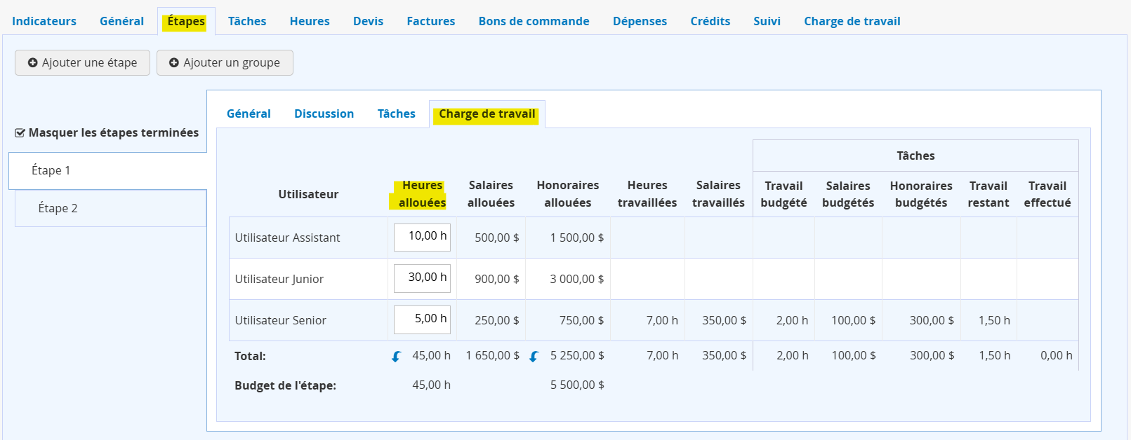 Allocation de ressources ERP