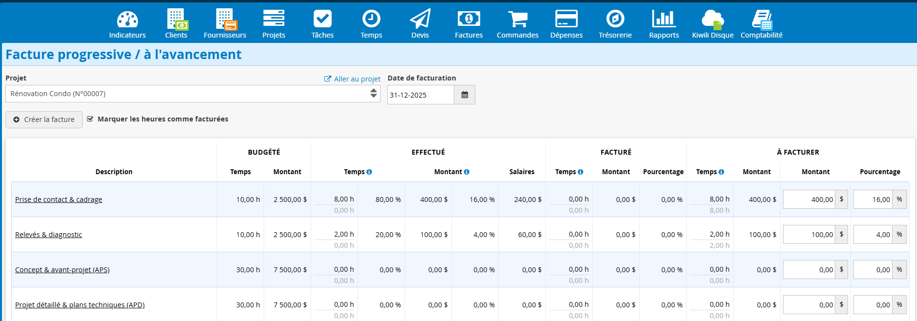 Logiciel planification des ressources charge de travail