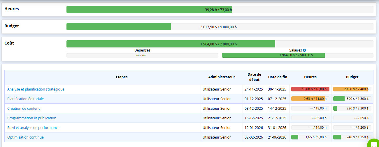 Logiciel Construction geolocalisation temps