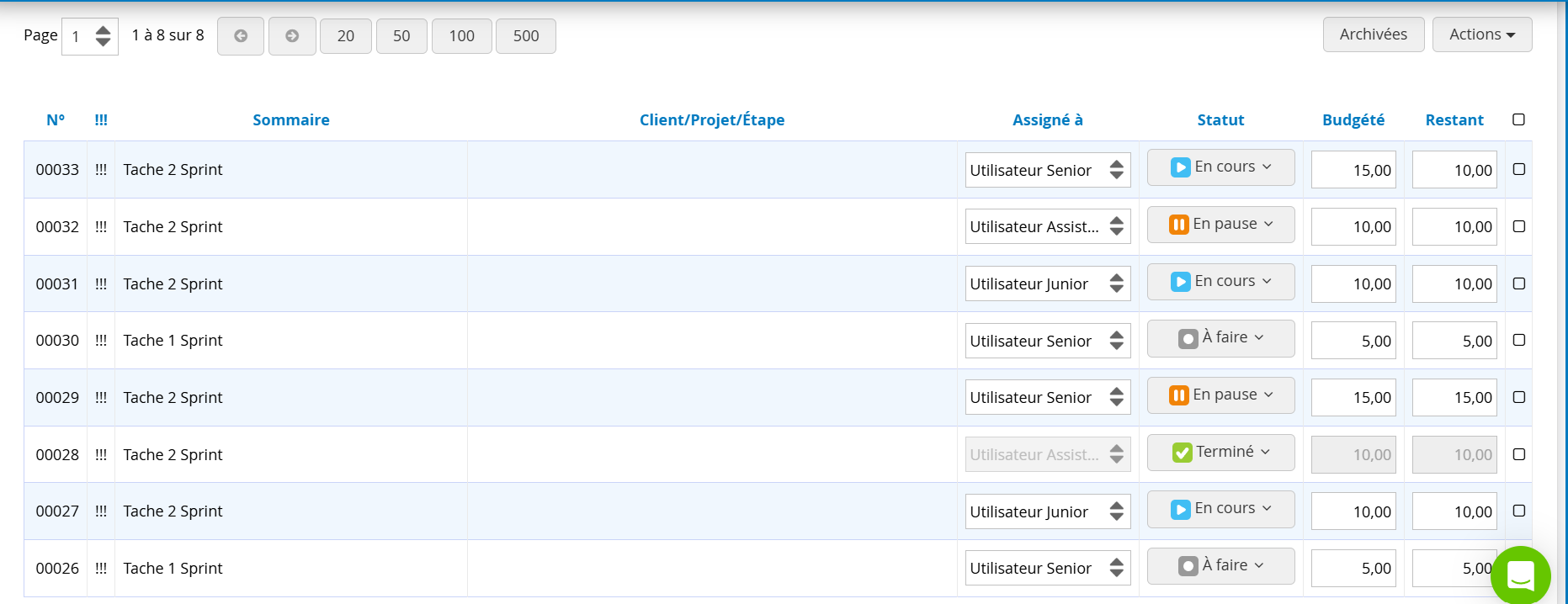 Tableau de gestion des SPRINTS taches Logiciel de gestion