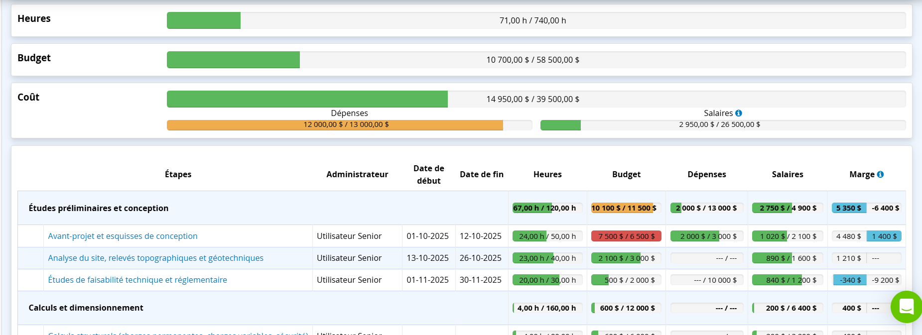 Outil de planification ingénieurs - Logiciel