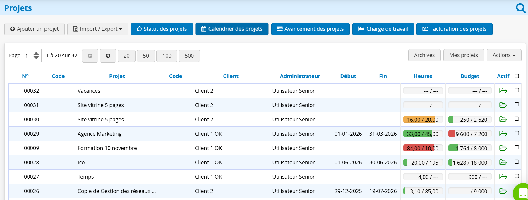 Liste des projets avec avancement rentabilité statut vacances