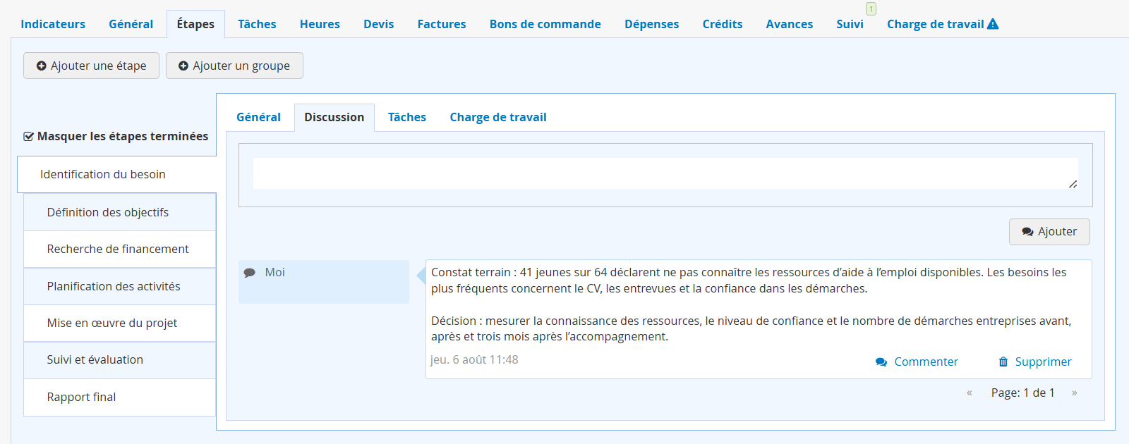 Discussion projet OBNL