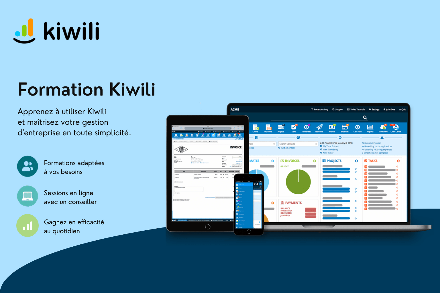 Formation Kiwili ERP