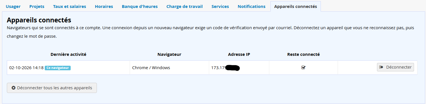 appareilconnectesecuritekiwili
